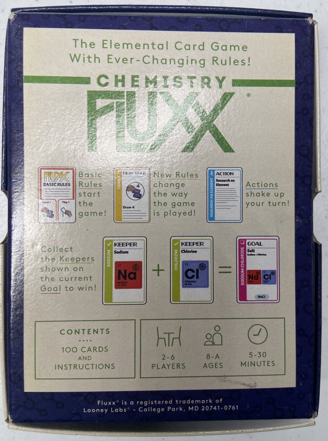 Chemistry Fluxx Game/ Used – Very Good Condition – Complete