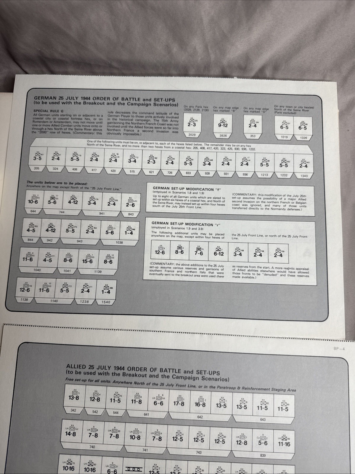 SPI – BREAKOUT & PURSUIT – Battle for France 1944 (PUN) RARE White Box 1972