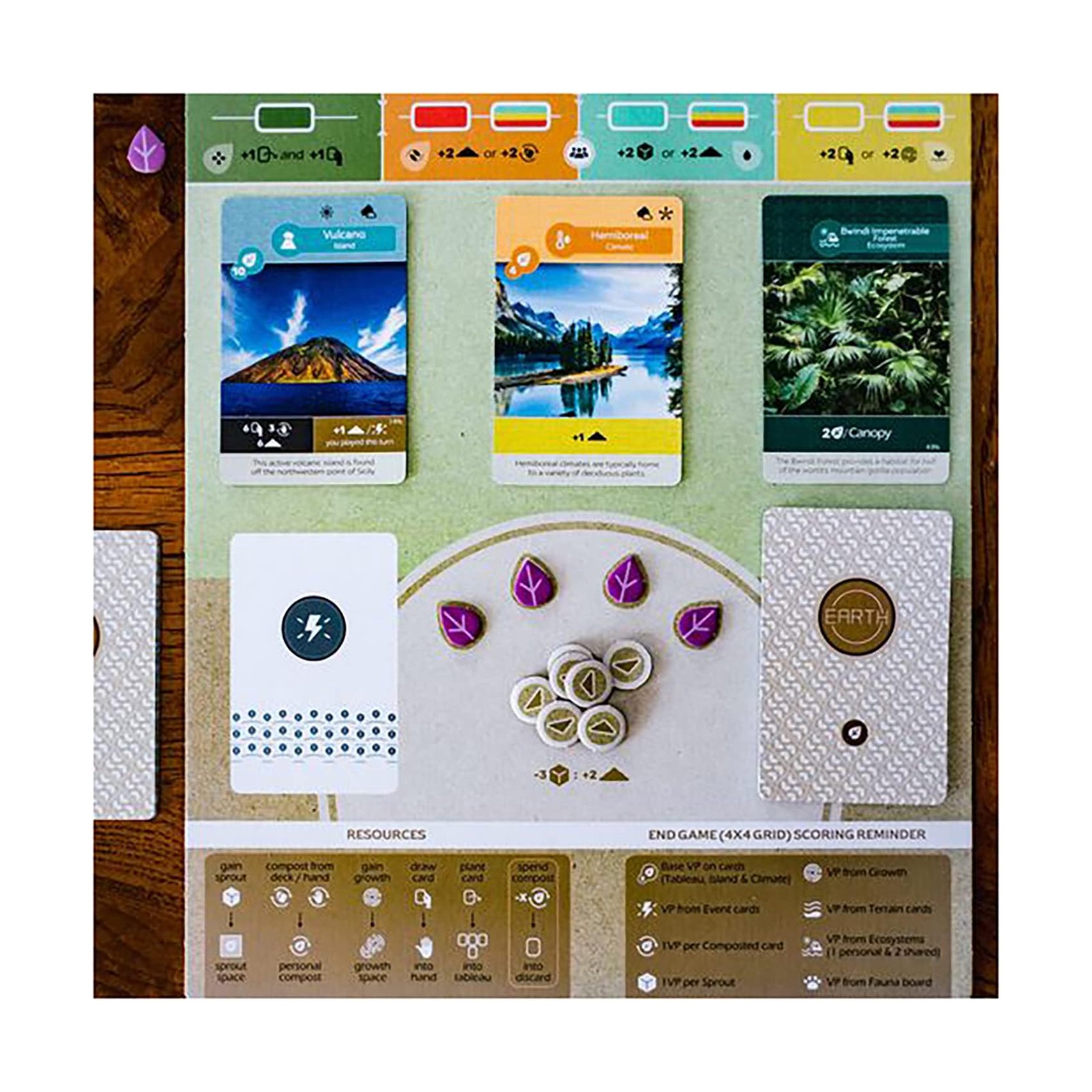 New – Inside Up Games Earth – Ages 14+ | 1-5 players