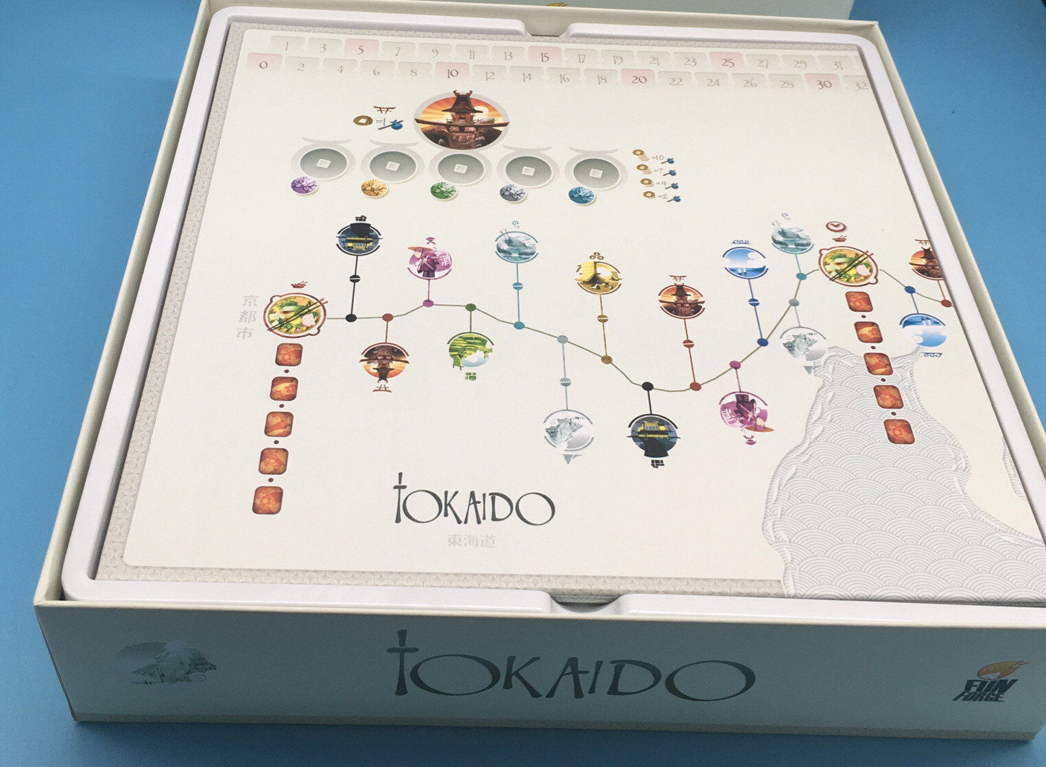 Tokaido Board Game By Fun Forge 2014 edition