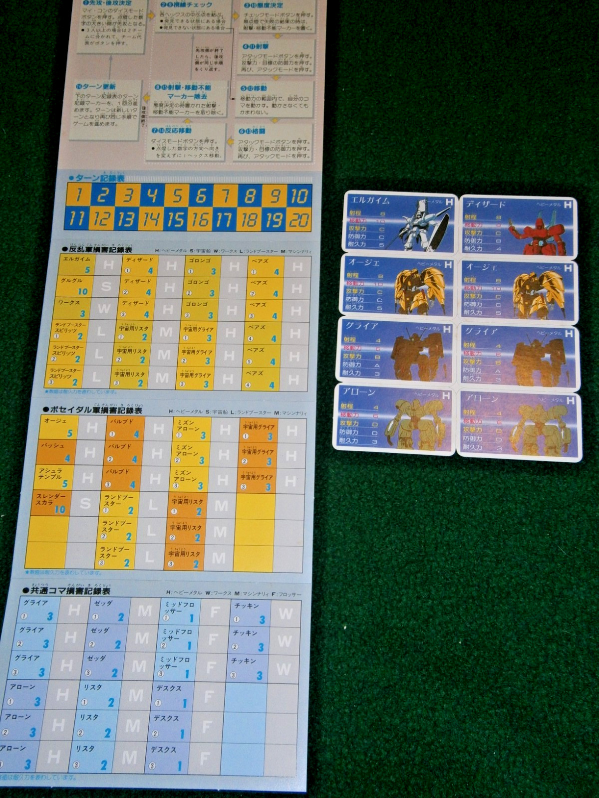 Bandai Heavy Metal L-GAIM Electronic Wargame **Unpunched, Unused**