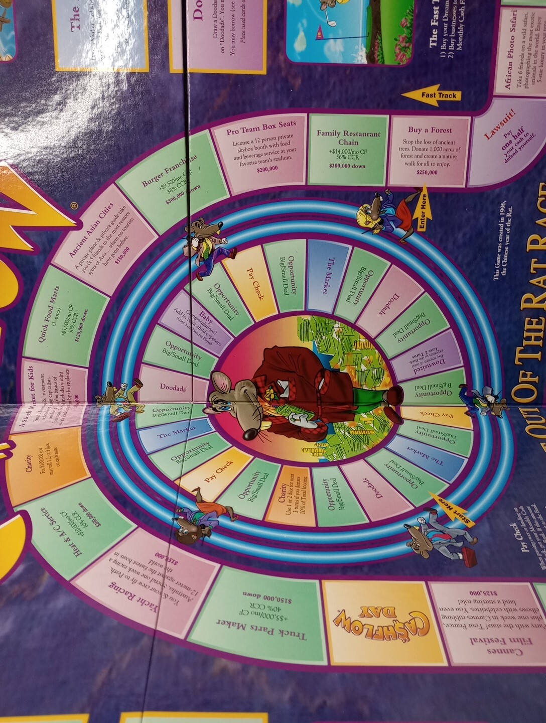 Cashflow Investing 101 Board Game Rich Dad Poor Dad Robert Kiyosaki Financial