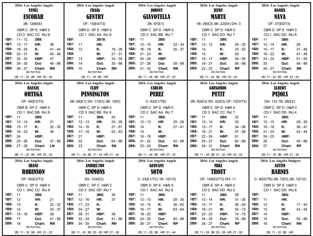 Statis Pro Baseball Cards – Any MLB Season (Digital Copy)