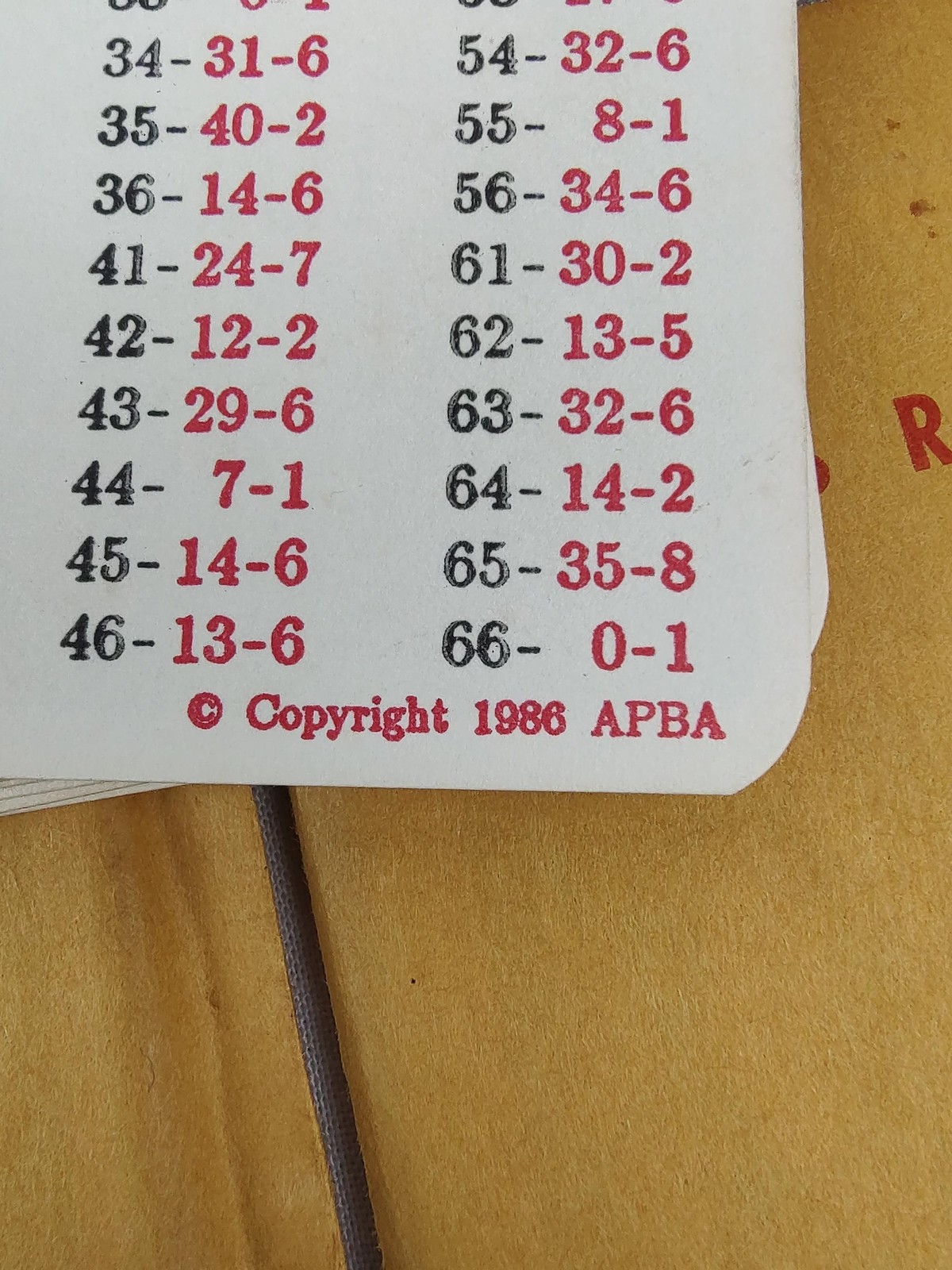 Vintage APBA Baseball 1985 Season Complete 26 MLB Teams Player Cards With XB Set