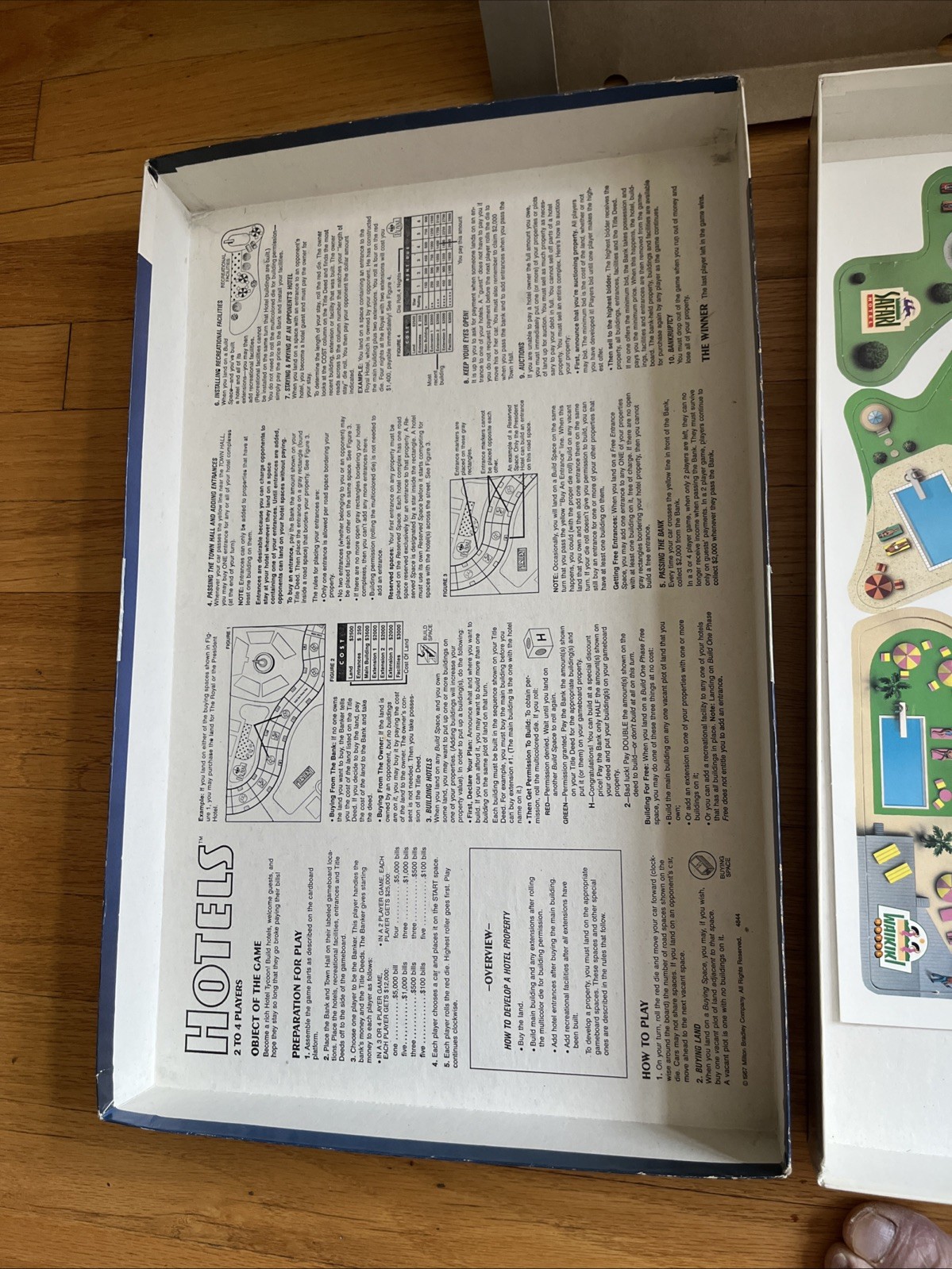 Vintage 1987 Hotels Board Game Milton Bradley MB Real Estate – 100% Complete