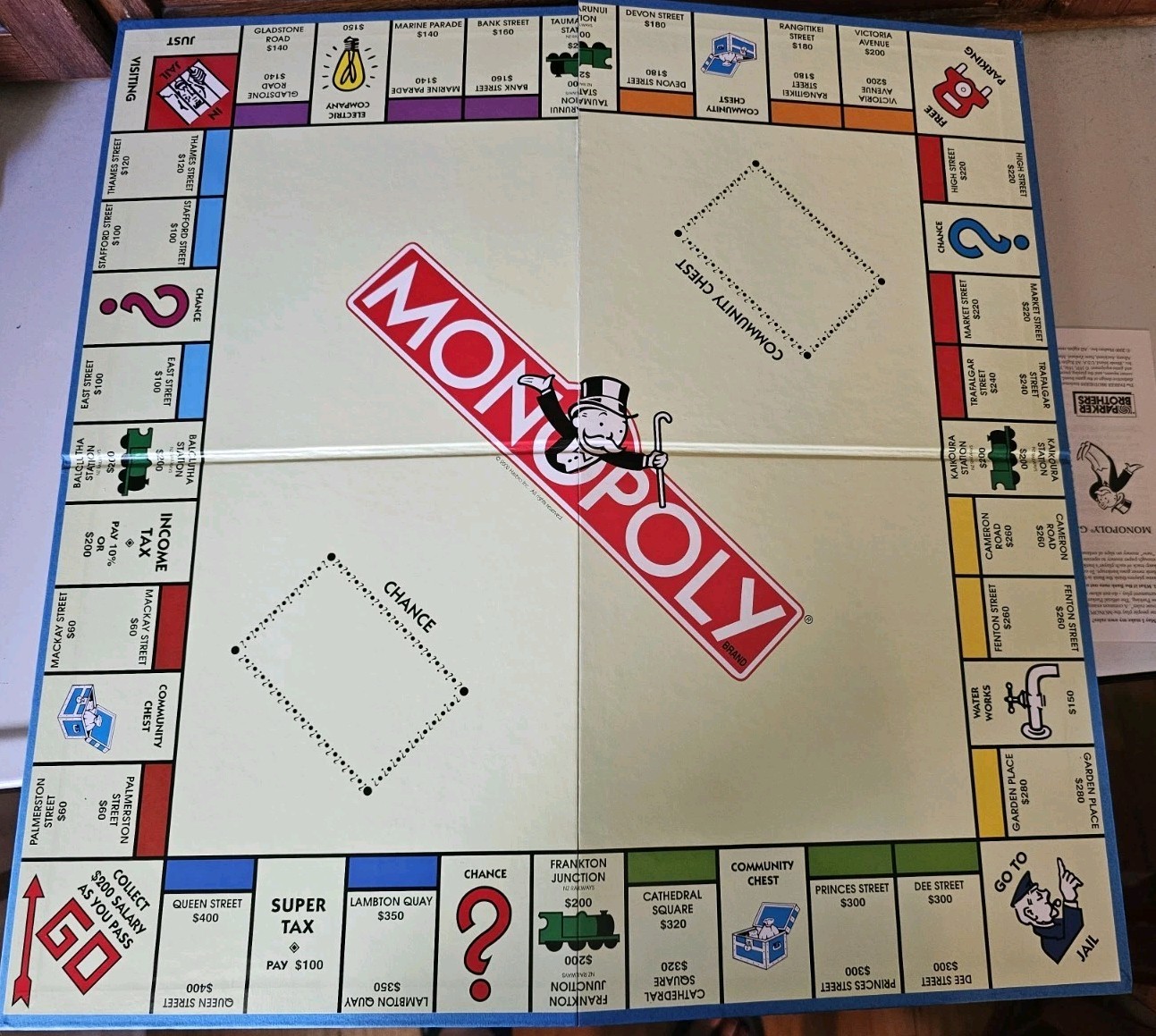 Parker Brothers Monopoly New Zealand Edition Board Game Complete