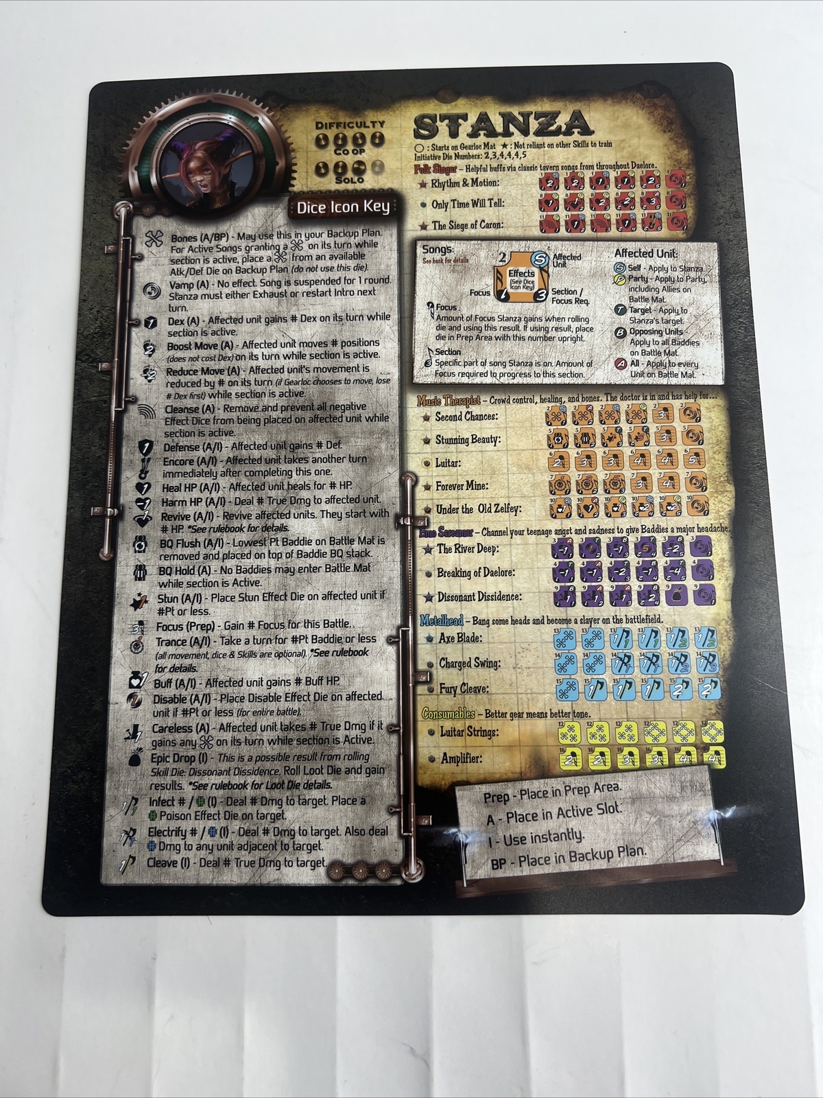 Too Many Bones Trove Chest Player Ref Cards/instructions(Each)