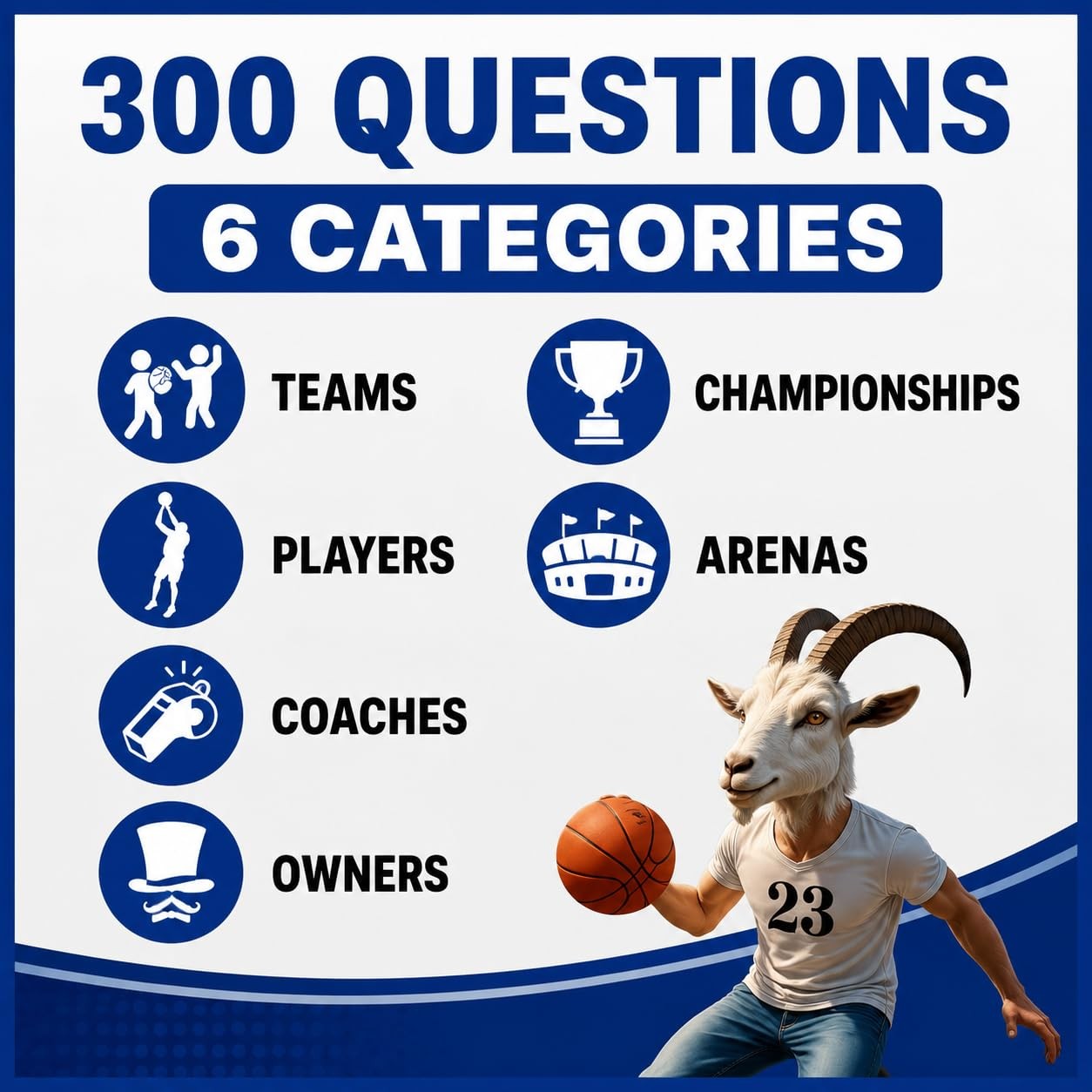 The Goatest of All Time – Basketball Trivia Game! 300 Trivia Questions on the…