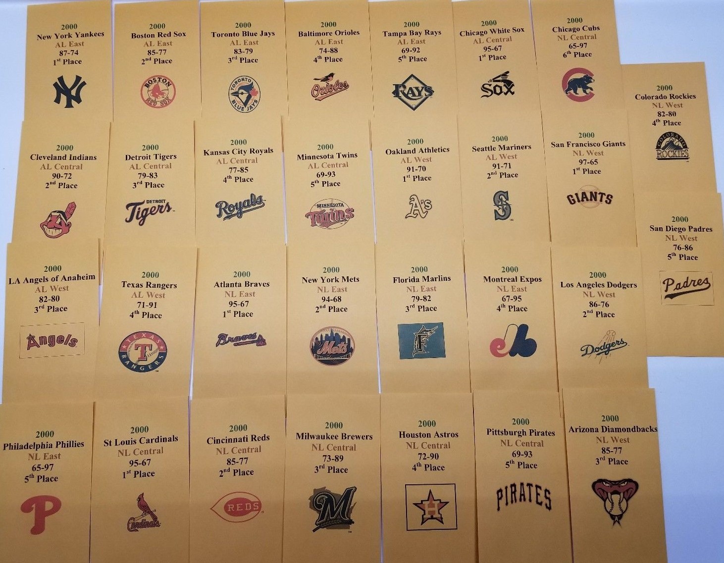 2000 APBA Baseball Printed Storage Envelopes with Stats and Team Logo