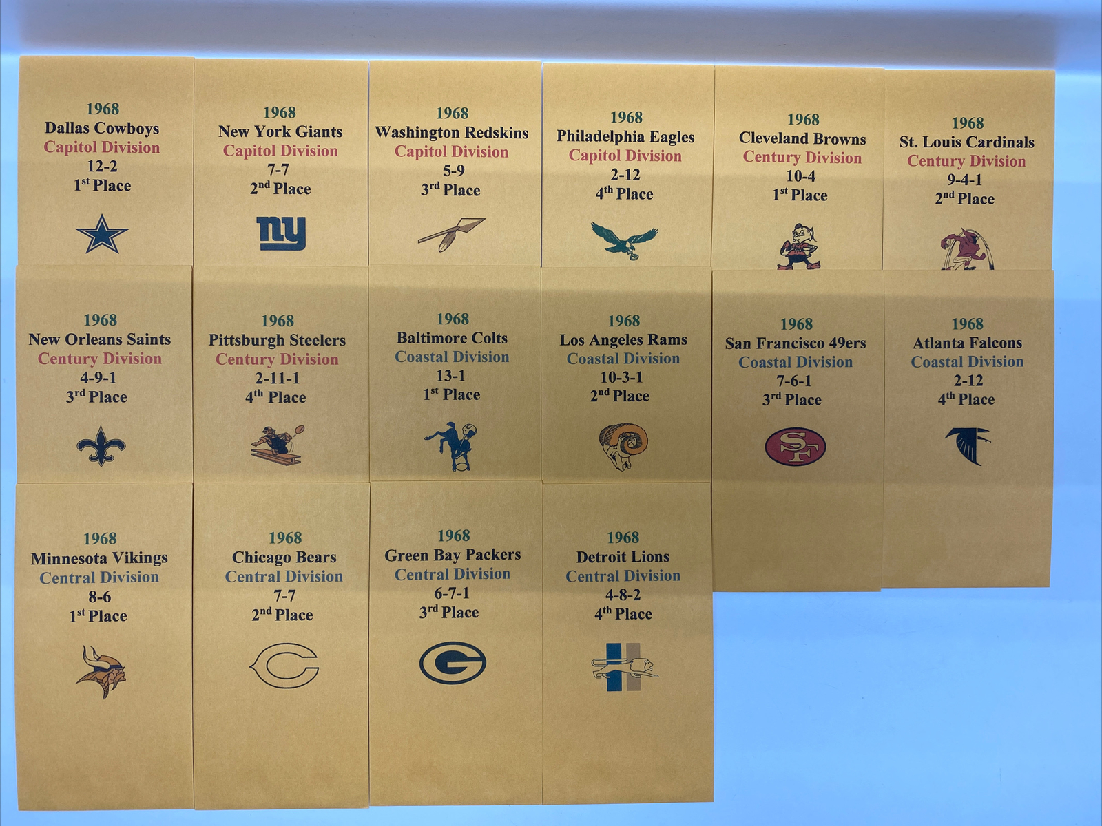 1968 APBA Football Printed Storage Envelopes with Stats and Team Logo