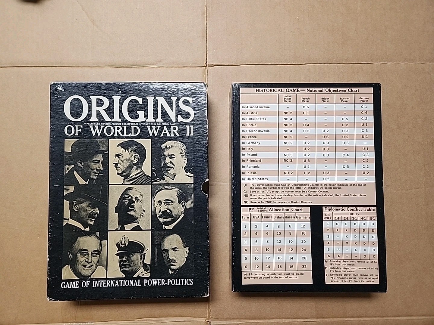 Unpunched Origins of World War II 2 Board Game Vintage Avalon Hill Bookcase Game