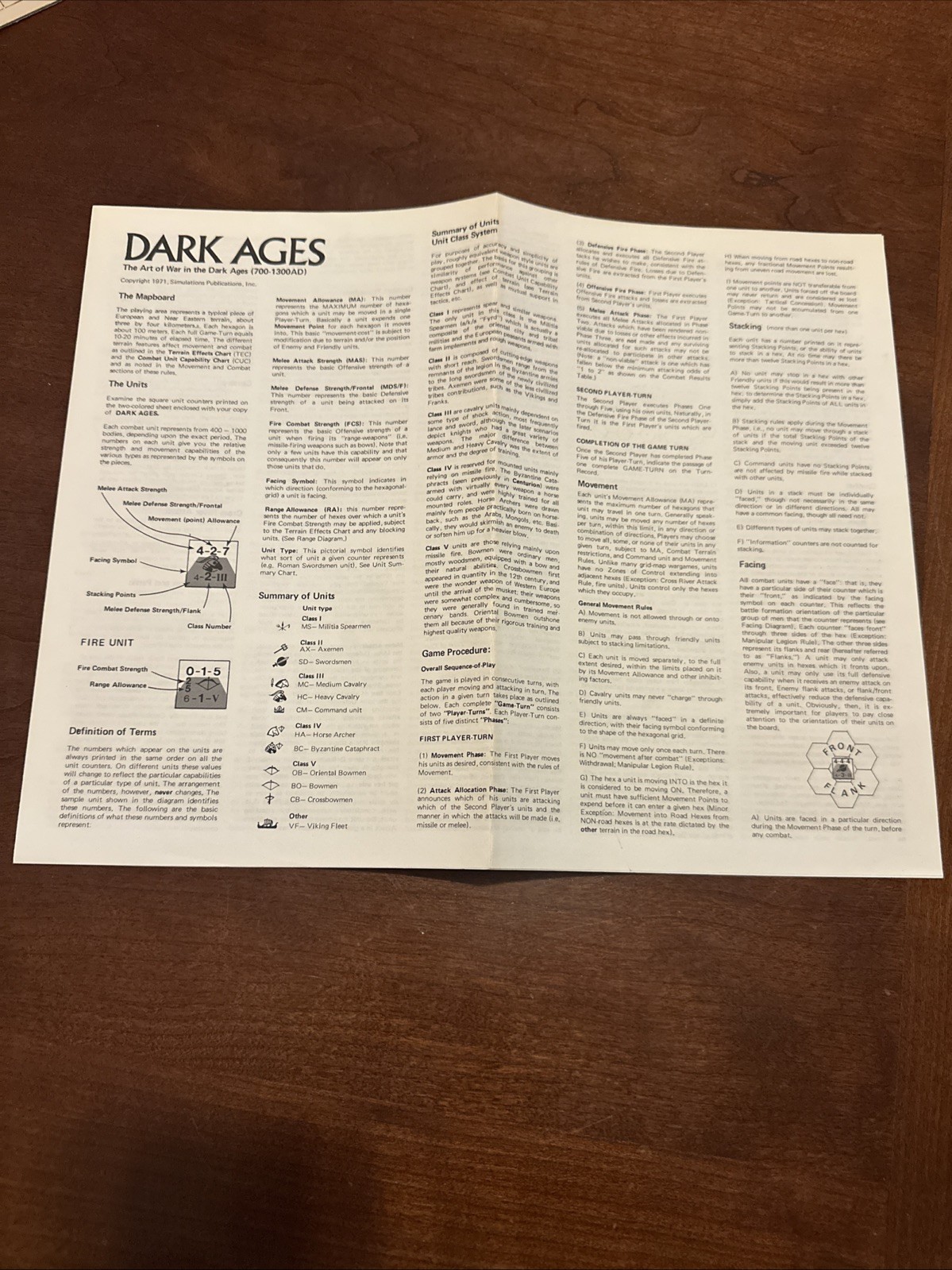 SPI Wargame 1972 Dark Ages No Box Rare