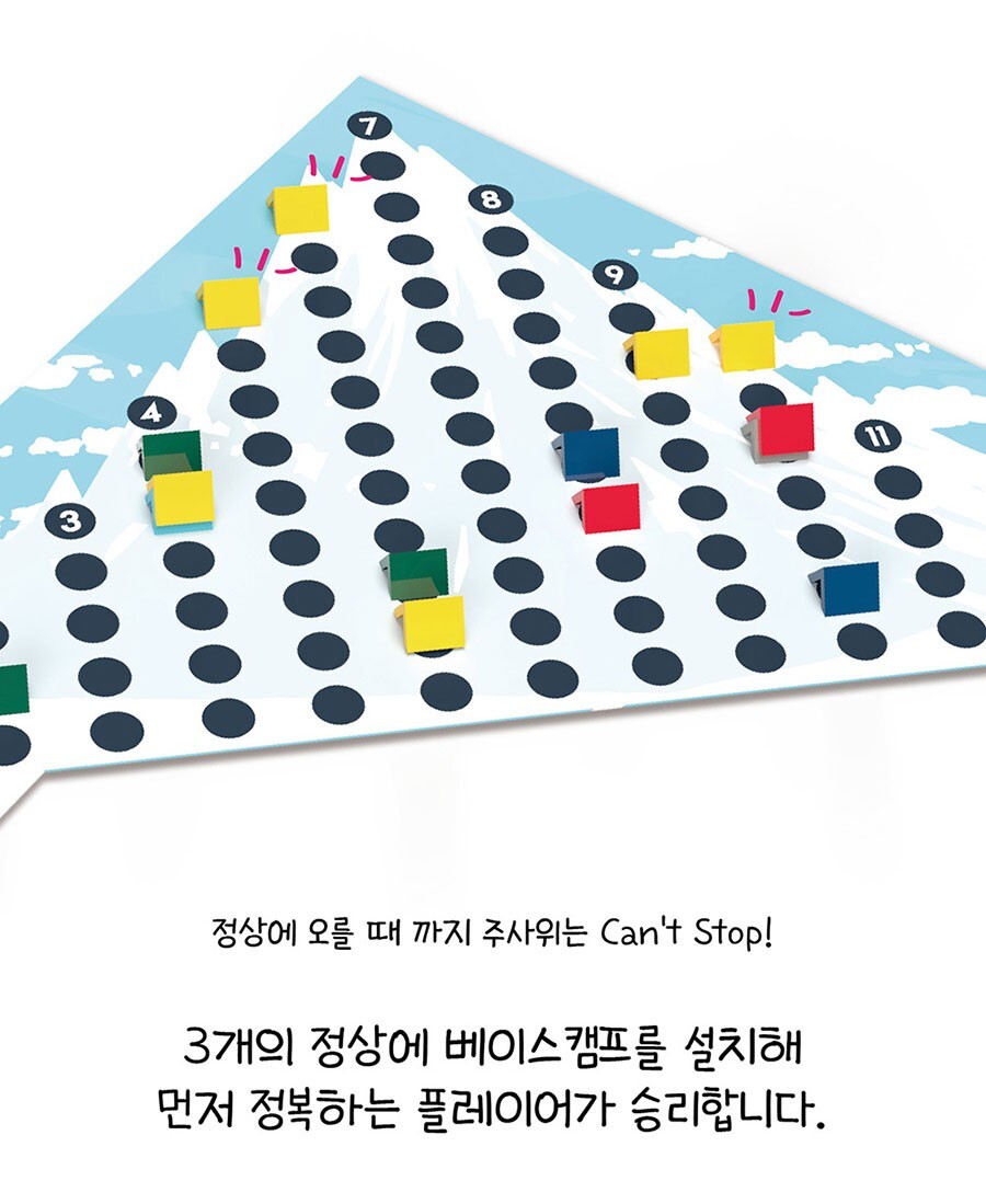 Popcorn Games Can’t Stop (3rd Edition) Board Game 2-4 Players / 30min / Mini Ver