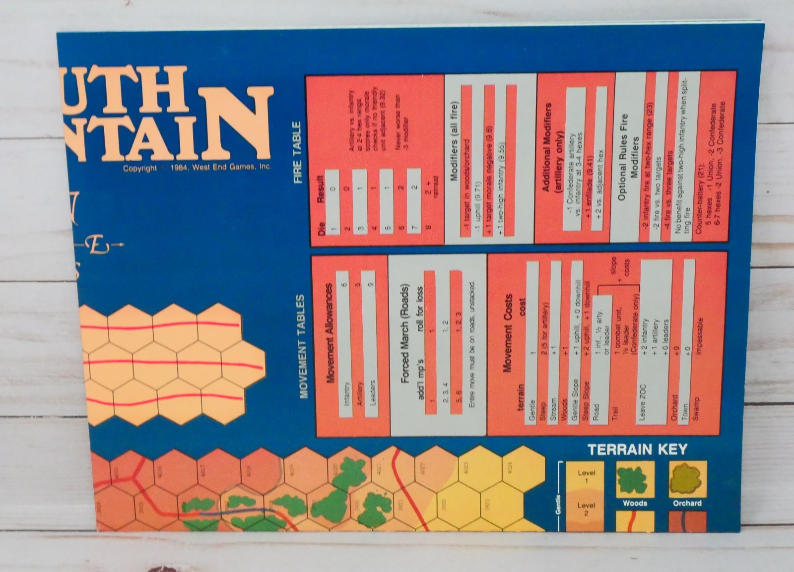 West End Games, South Mountain: Prelude to Antietam, Complete – Unpunched