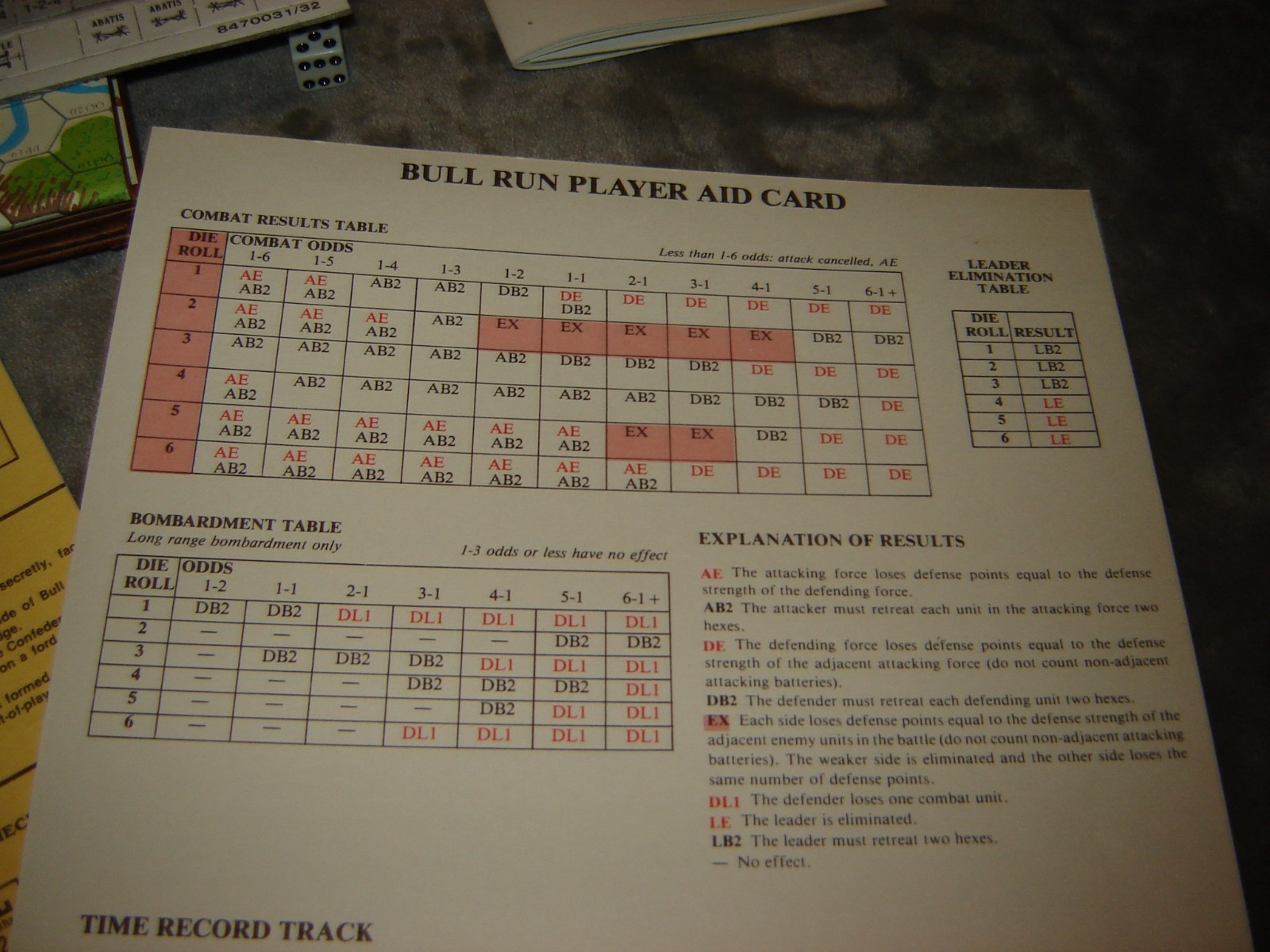 Avalon Hill Game Co. #847 Bull Run UNPUNCHED Never Played Excellent Cond NICE