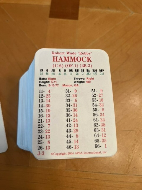 APBA 2003 BASEBALL SET OF XB’s only 300 cards