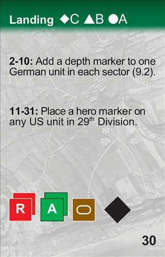 D-Day at Omaha Beach Decision Games