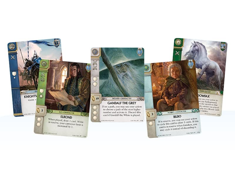 War of The Ring: The Card Game – 60+ Minutes of Gameplay for 2-4 Players – Ca…