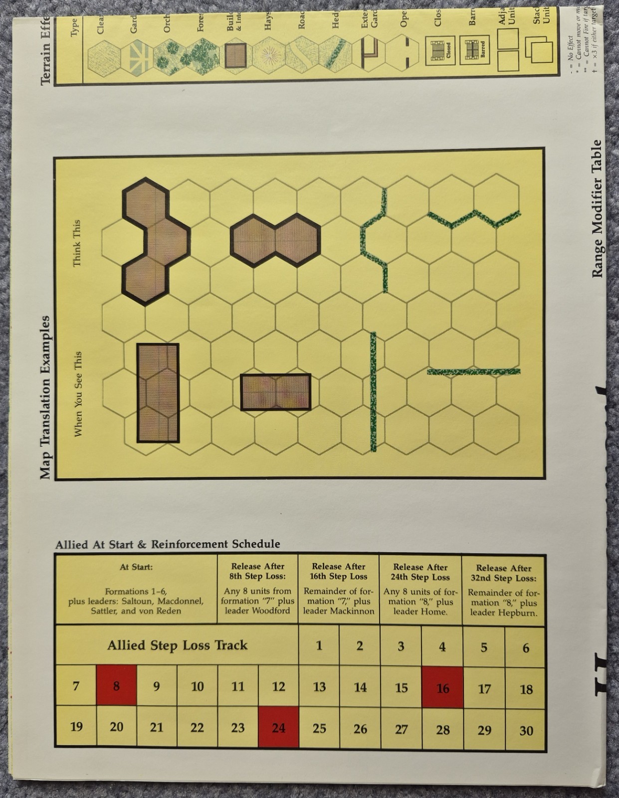 Command Magazine #11 with game: Hougoumont, Unpunched, XTR 1991