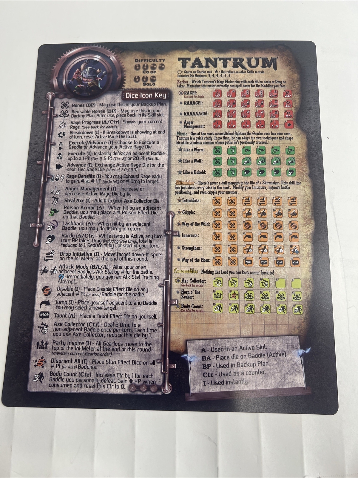 Too Many Bones Trove Chest Player Ref Cards/instructions(Each)