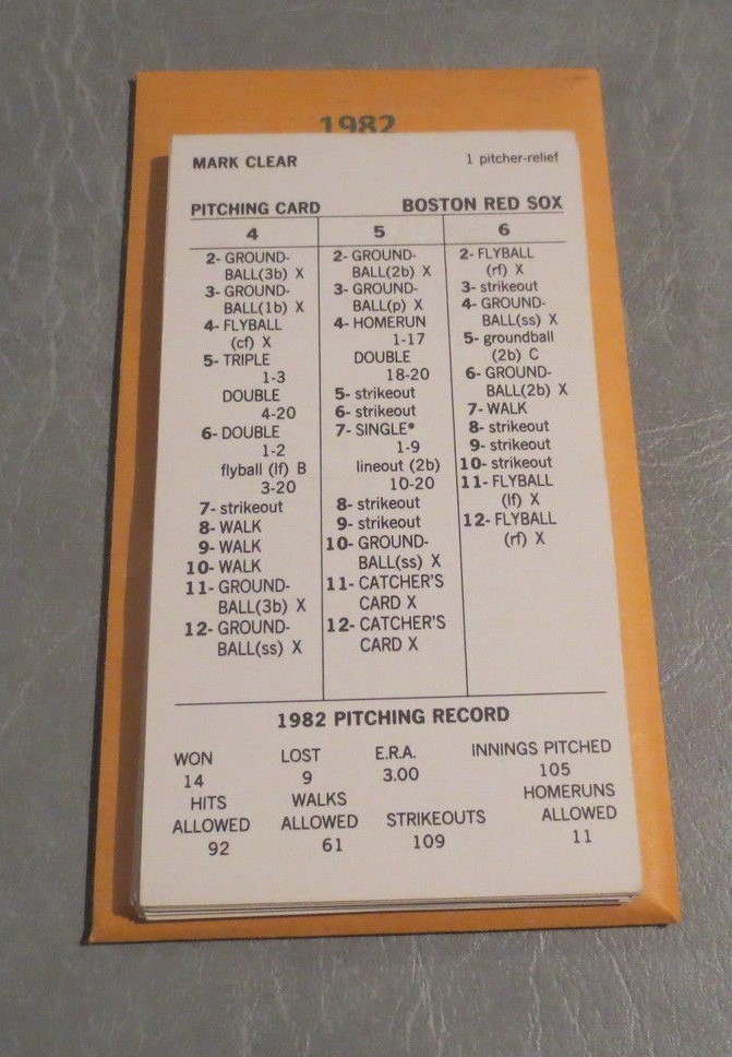 1986 Strat-O-Matic Baseball Printed Storage Envelopes with Stats and Team Logo