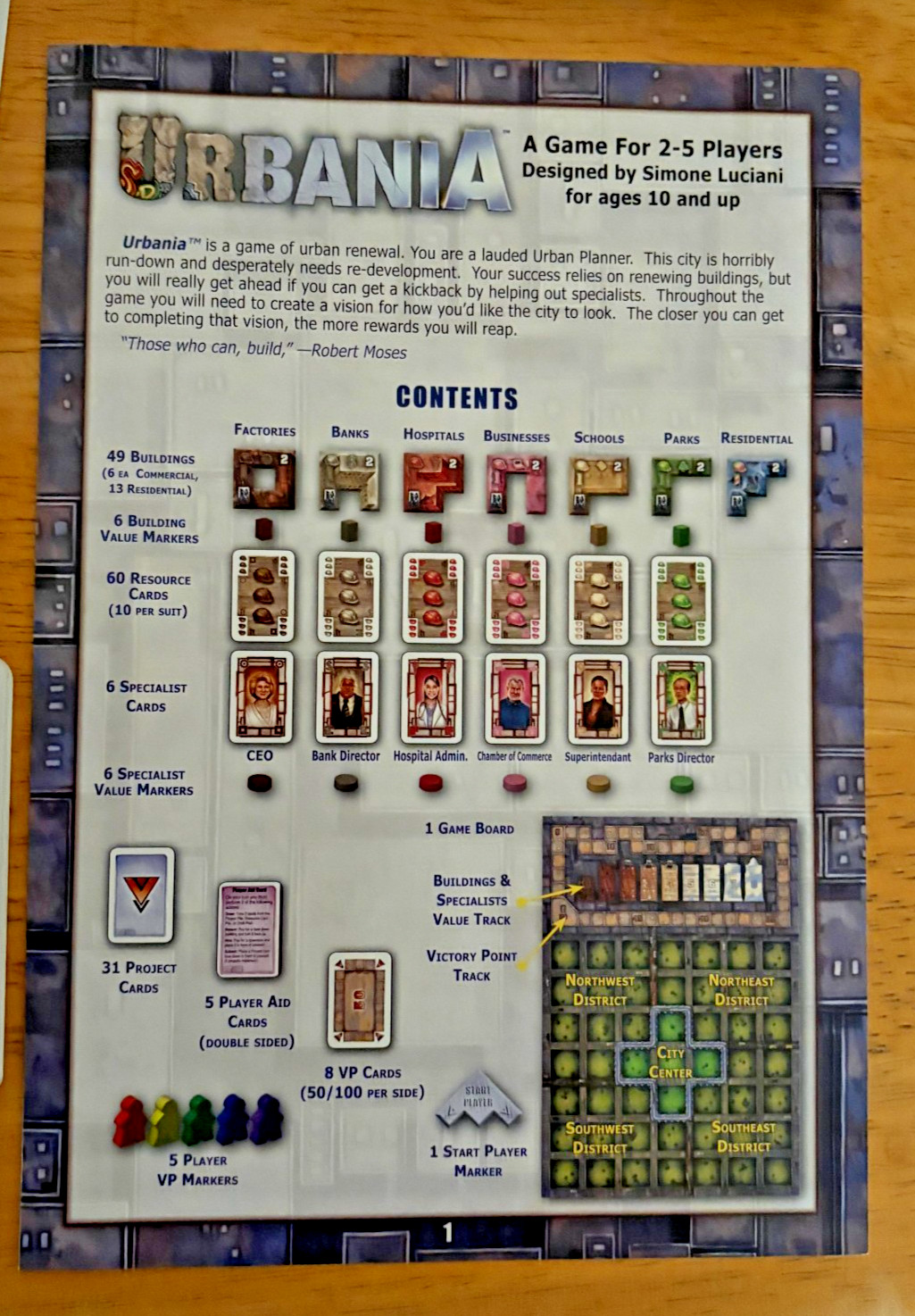 Look 👀 Urbania Board Game by Simone Lucian Mayfair Games 2012 Game