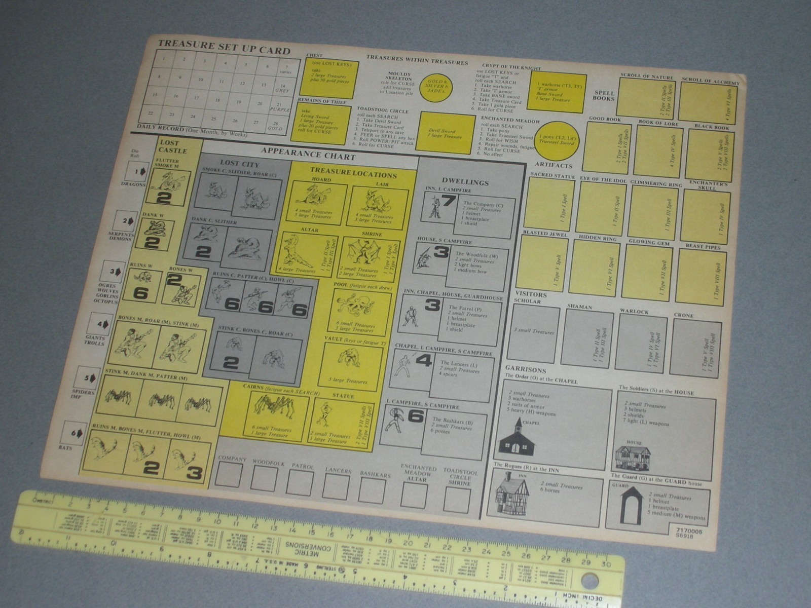 Magic Realm Board Game – First Edition Box Set – Errata and Misprints – Verified