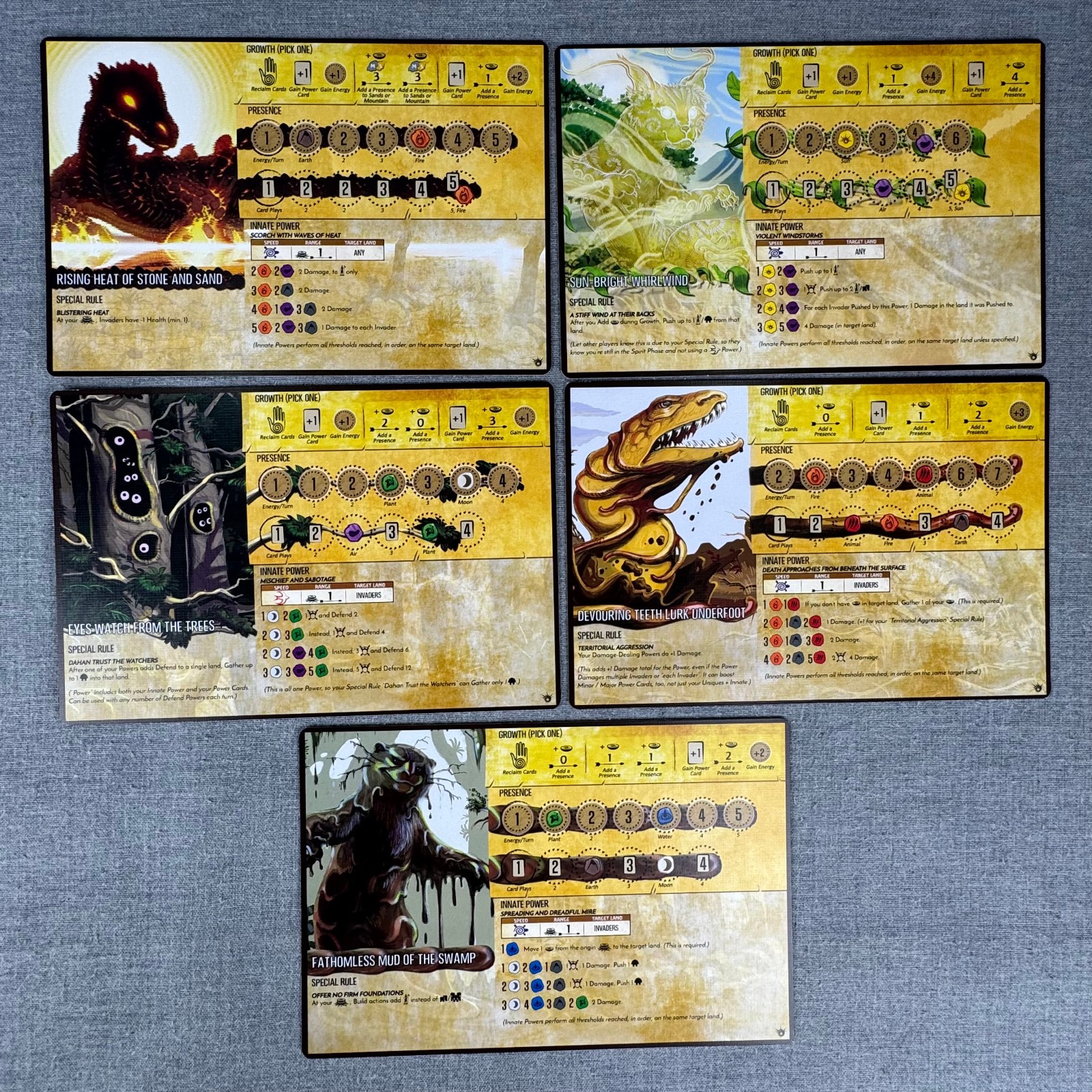 Horizons Of Spirit Island Board Game Greater Than Games Complete Strategy