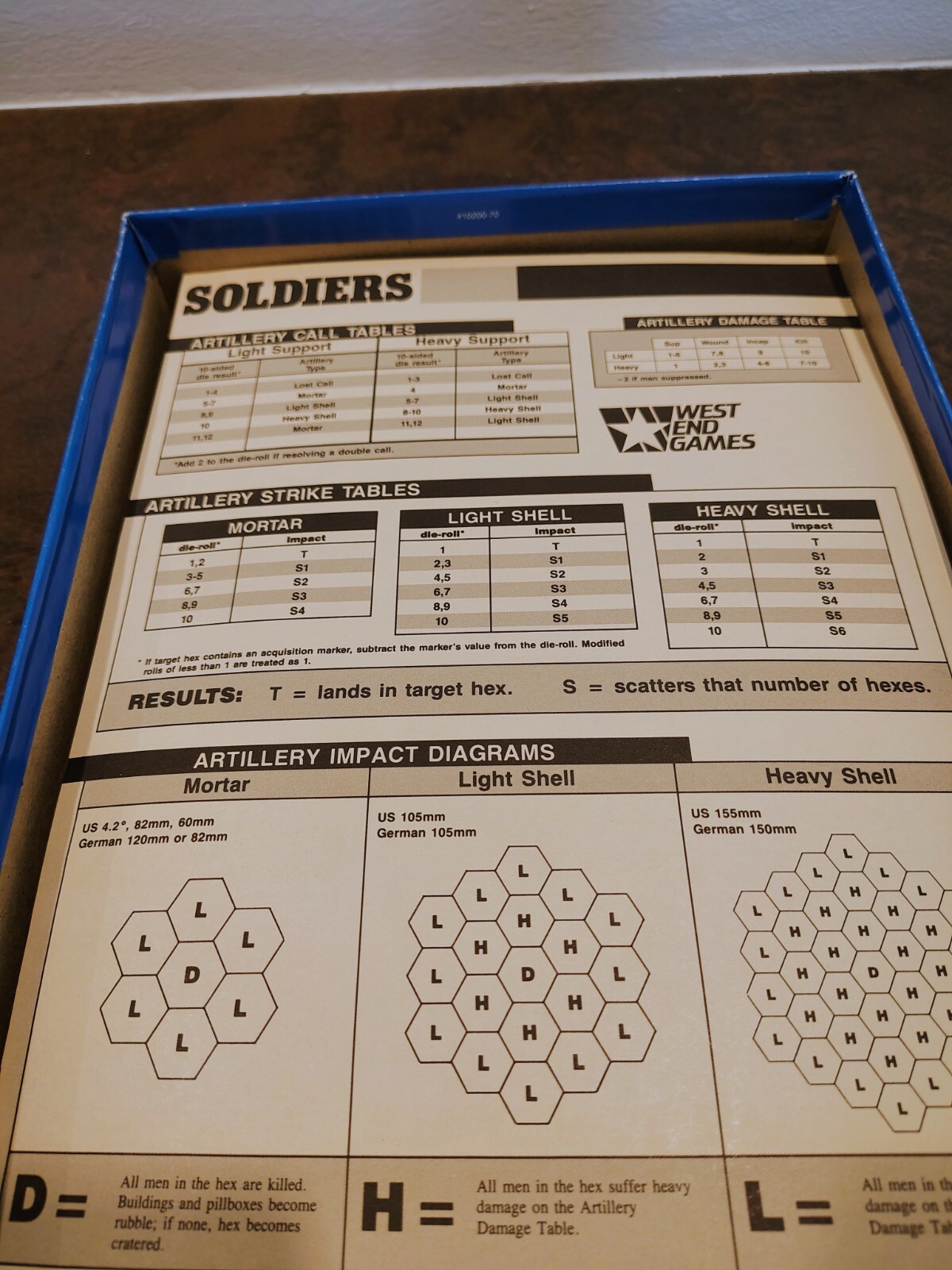 SOLDIERS MAN TO MAN COMBAT IN WW2 WEST END GAMES 1982 UNPUNCHED/COMPLETE W/ BOX