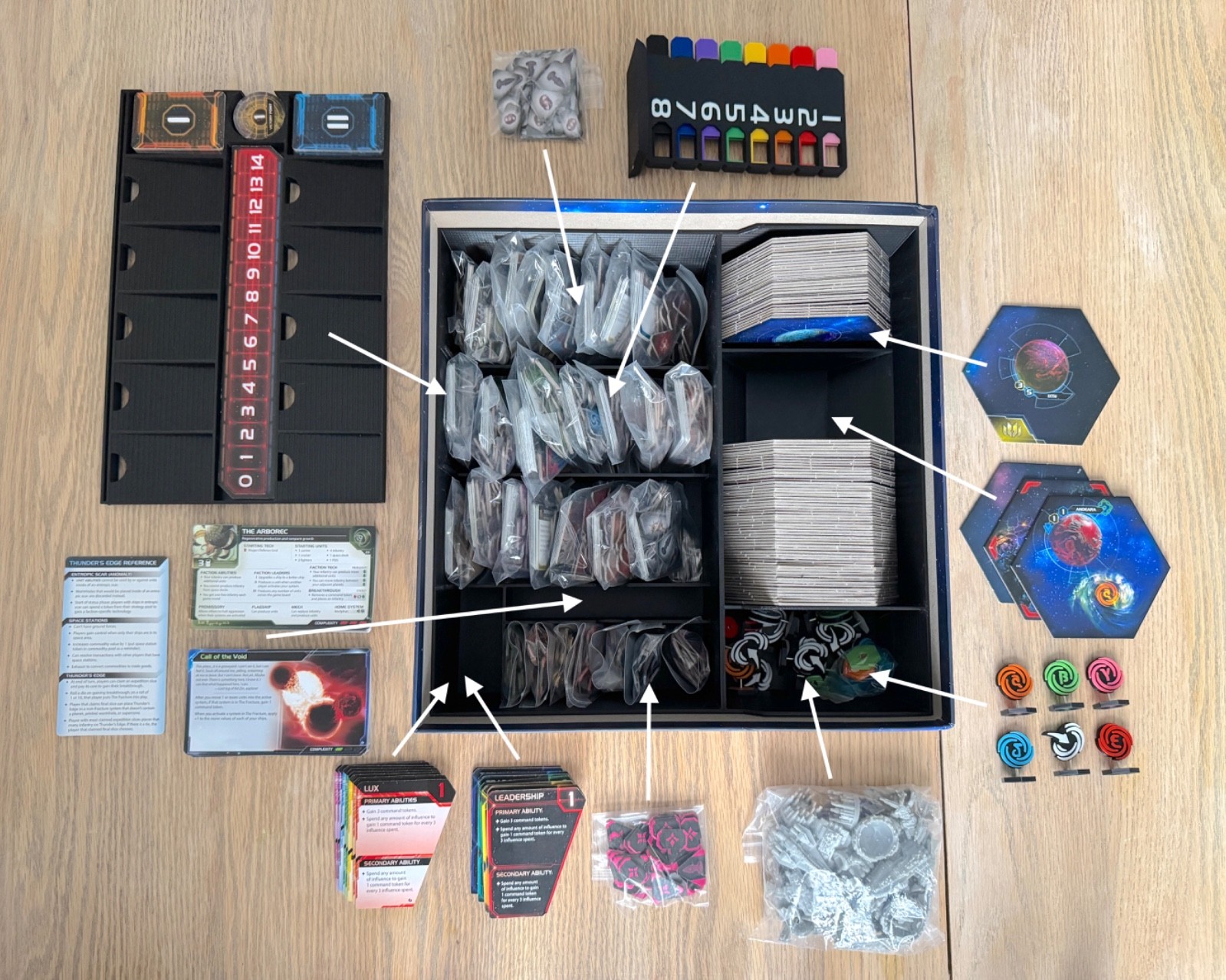 Organizer Inserts for Twilight Imperium 4 + Prophecy of Kings + Thunder’s Edge