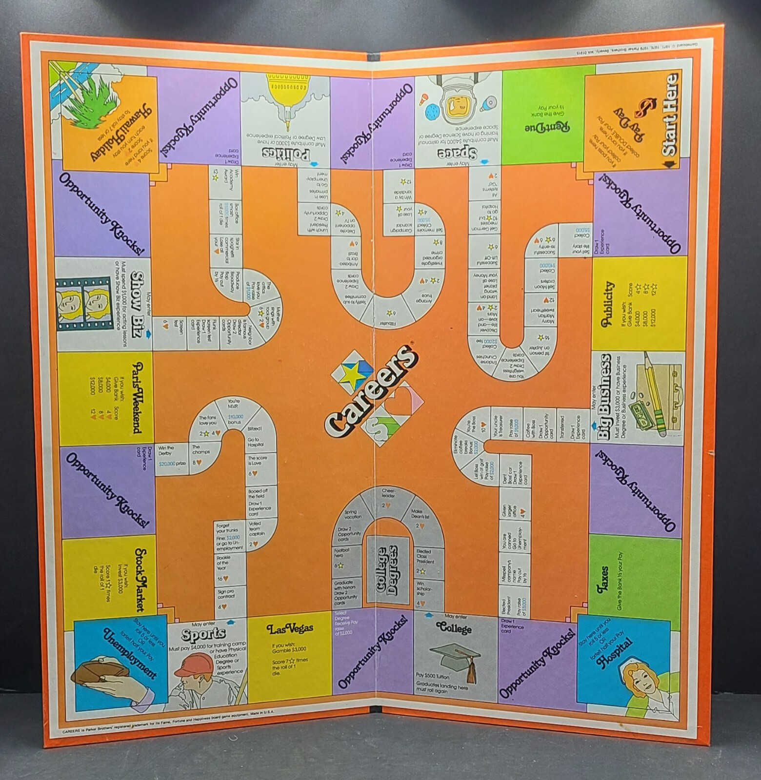 Vintage 1979 “Careers” Family Board Game Parker Brothers Fame Fortune Happiness