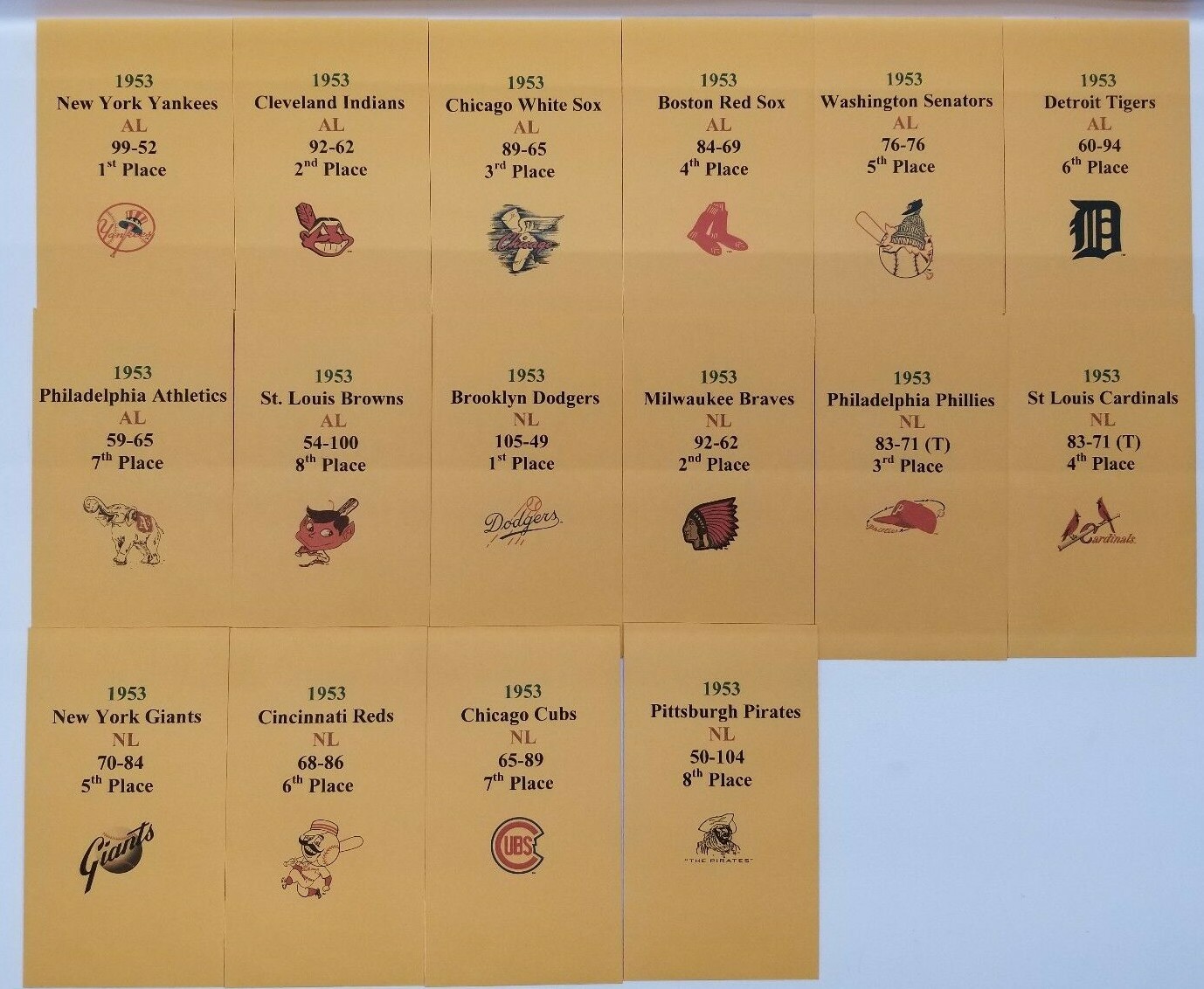 1953 APBA Baseball Printed Storage Envelopes with Stats and Team Logo