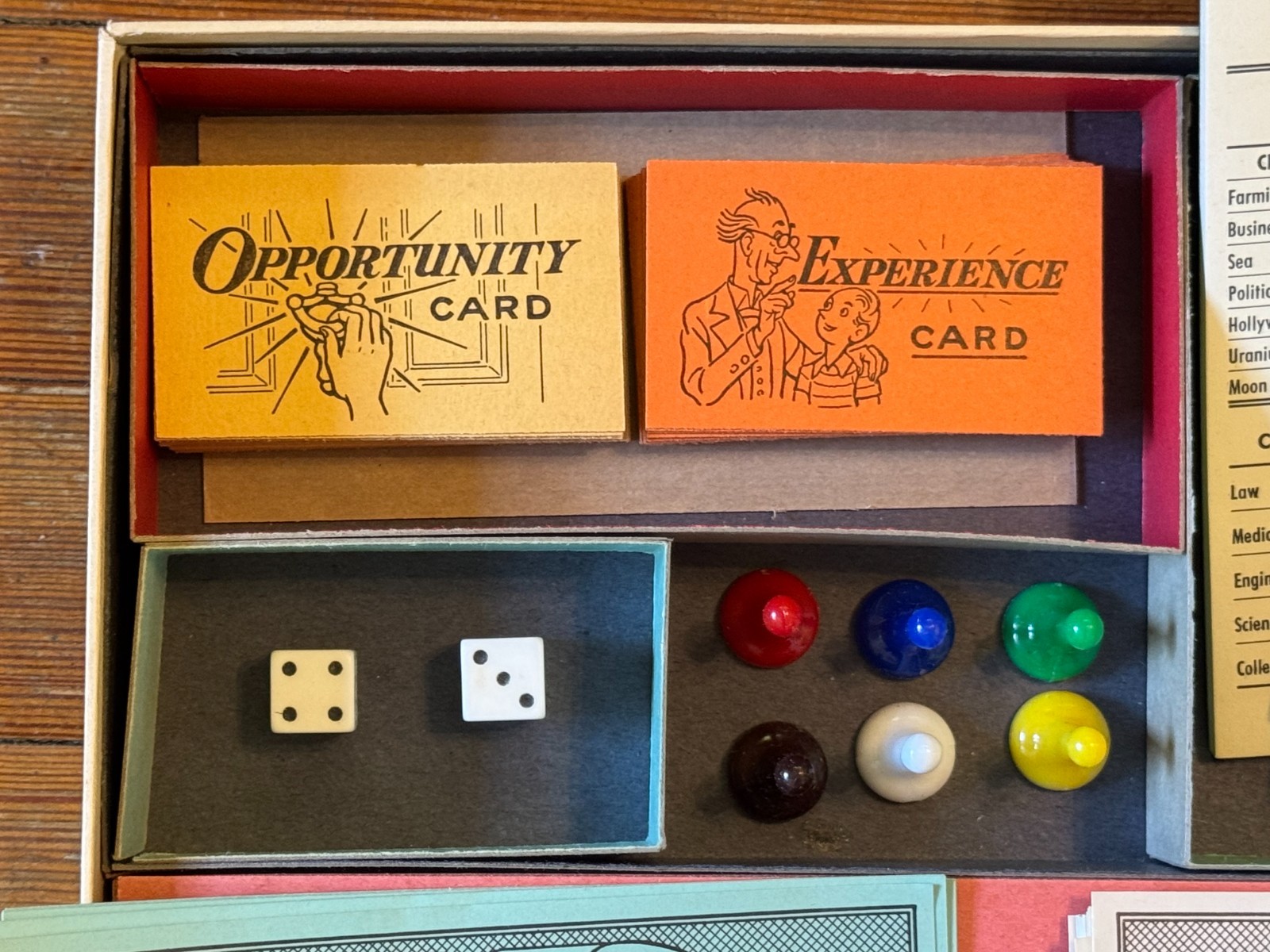 CAREERS vtg 1957 Board Game COMPLETE Parker Brothers EUC Salem 1950s