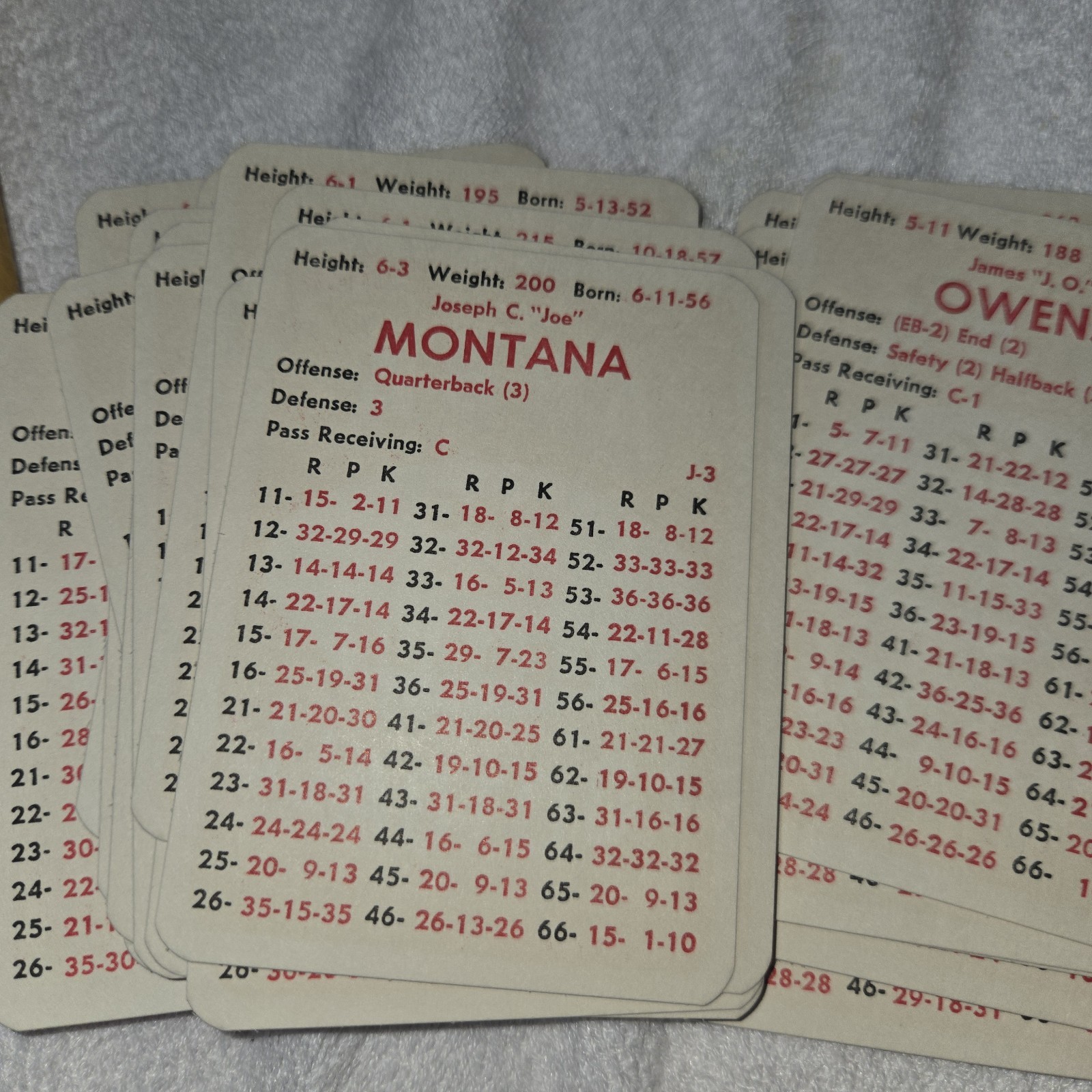 NICE Vintage 1980 APBA Pro League Football Board Game Complete Team Packs, Box
