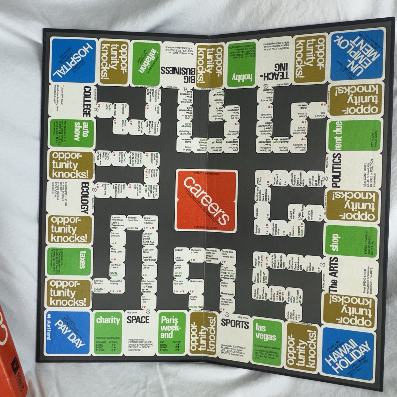 Vtg 1971 Parker Bros Careers Board Game Complete Orange Box Space Ecology