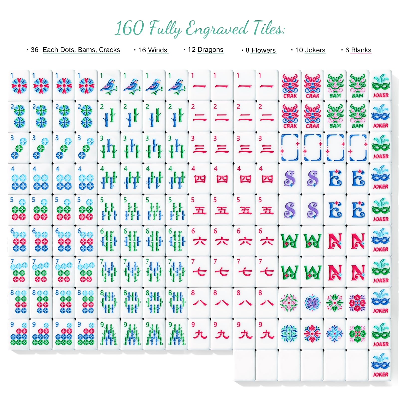 American Mahjong Tile Set, 160 Green 4 Layer Mah Jong GameTiles with Tile Bag…