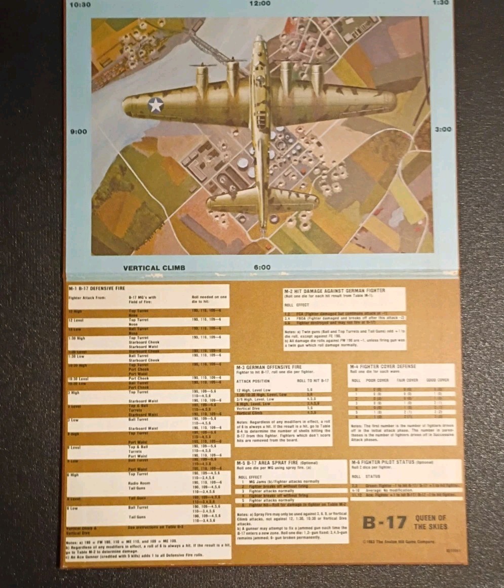 The Avalon Hill Game Company B-17 Queen Of The Skies Parts Only Box