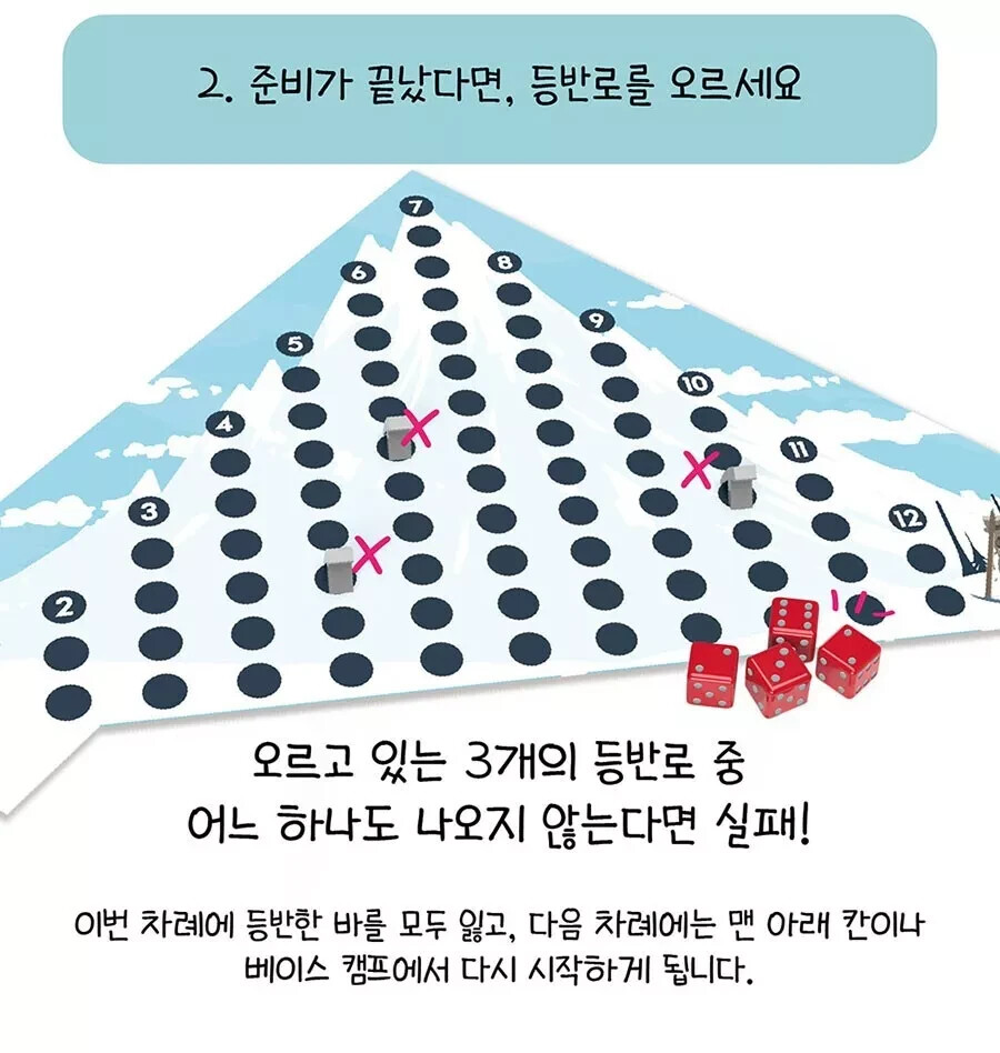 Popcorn Games Can’t Stop (3rd Edition) Board Game 2-4 Players / 30min / Mini Ver