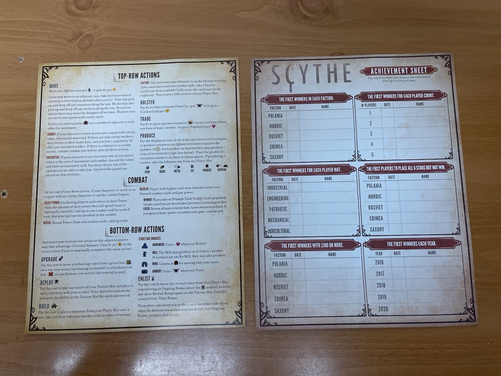 Scythe Collector’s Edition Board Game – Stonemaier Games – 100% Complete EUC