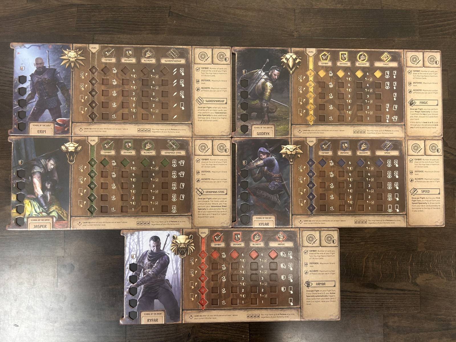 Go On Board – The Witcher Old World + Kickstarter Expansions + Mounted Eredin EX