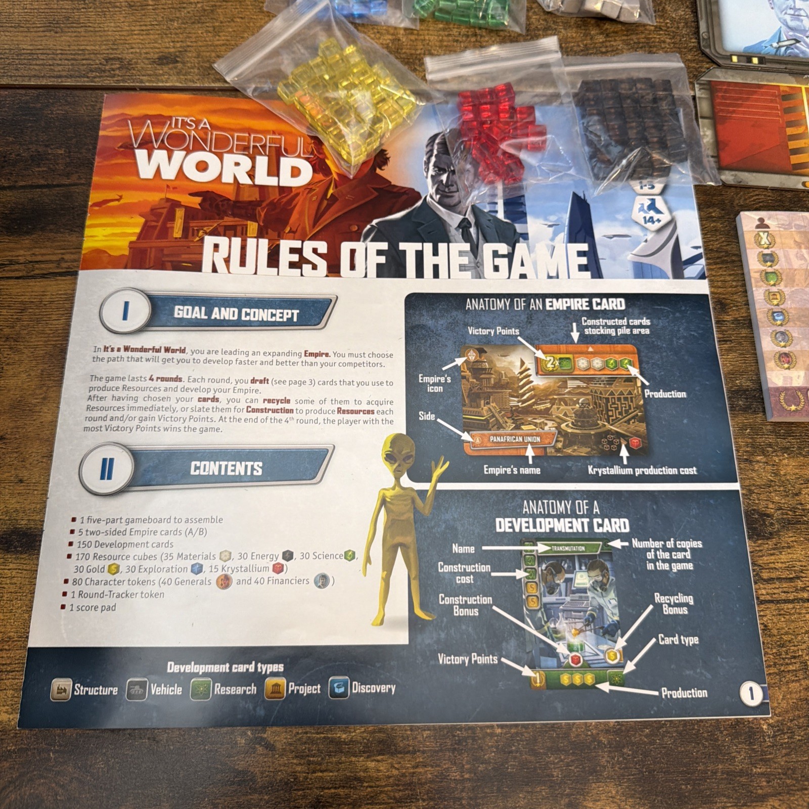 It’s A Wonderful World Card Drafting and Engine Building Board Game Complete Set