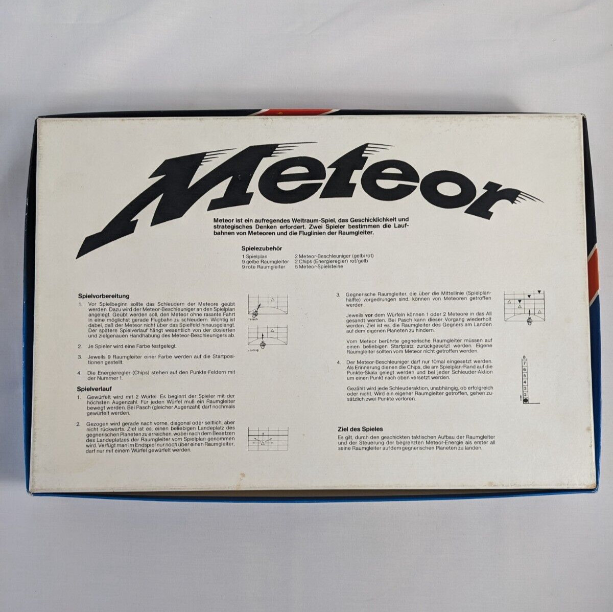 METEOR 1st Edition Board Game Missing 1 Die 99% COMPLETE WORKS! German ASS 1975