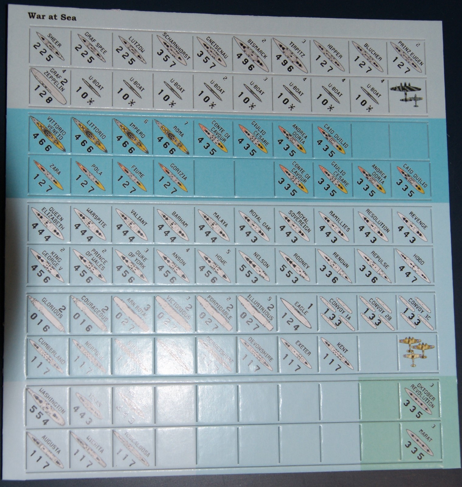 Plan View Counters for War at Sea (’75) – Die-Cut