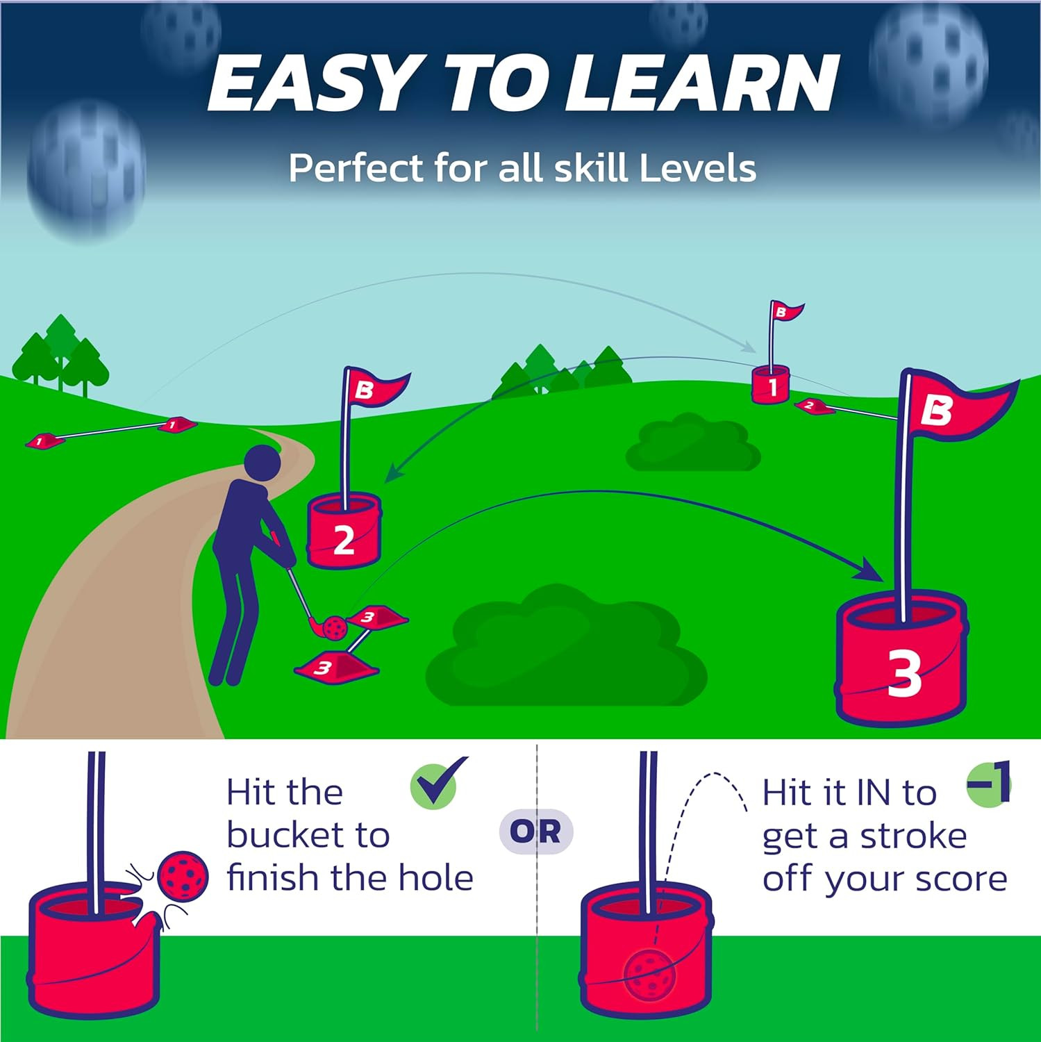 Game 9 Hole Bundle with Clubs – Outdoor Golf Game for All Ages Adults, Kids, Fam