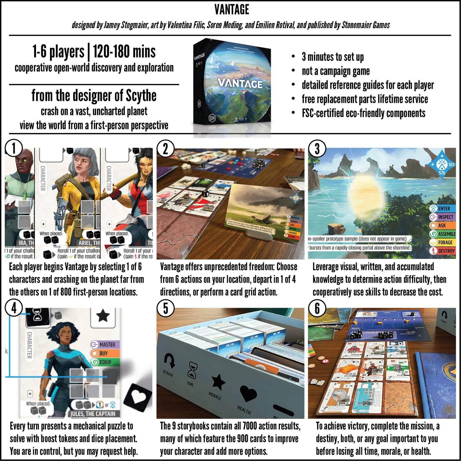 Vantage: Stonemaier Games Board Games