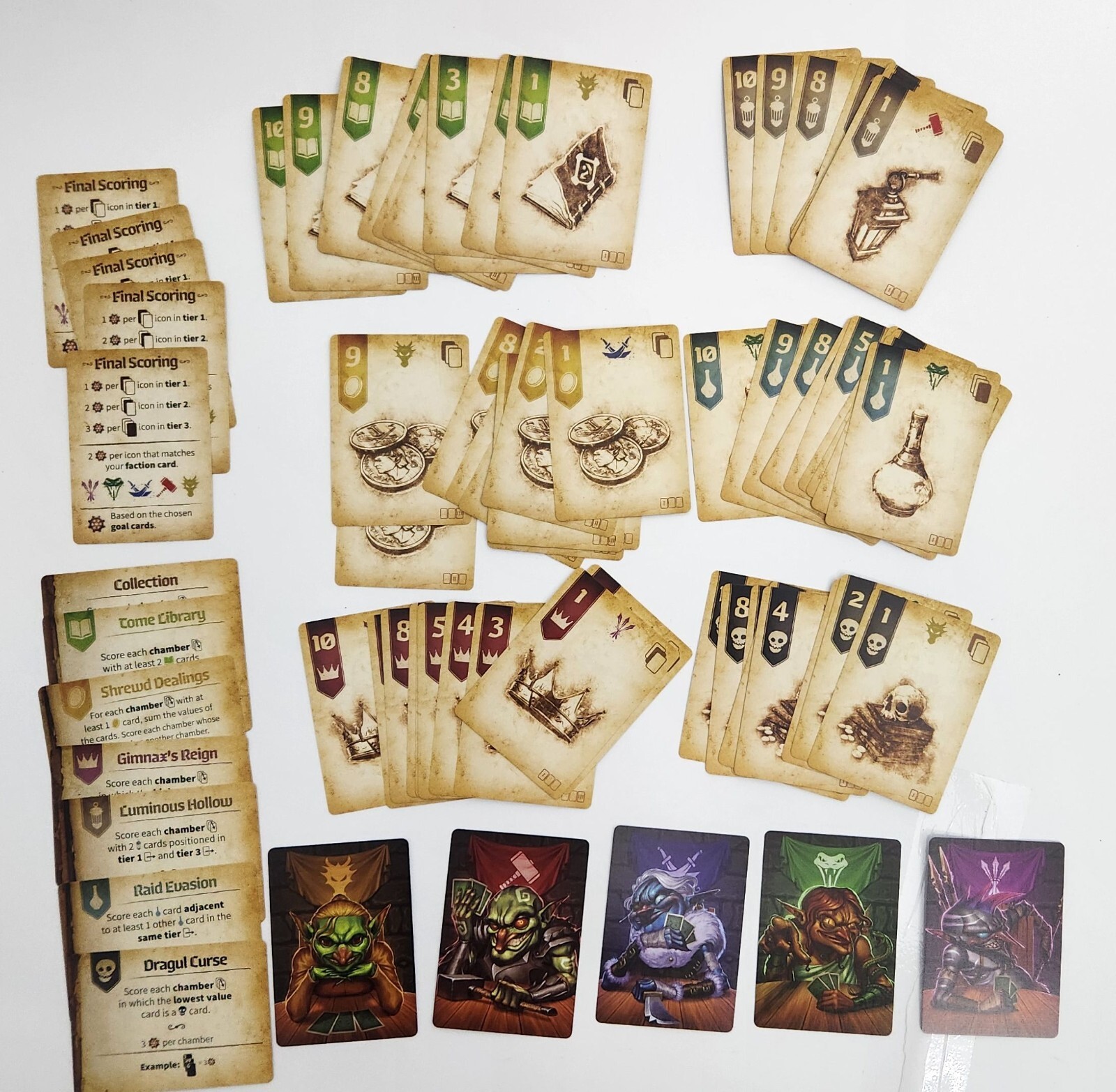 Goblin Vaults – a Roll Player Tale by Thunderworks