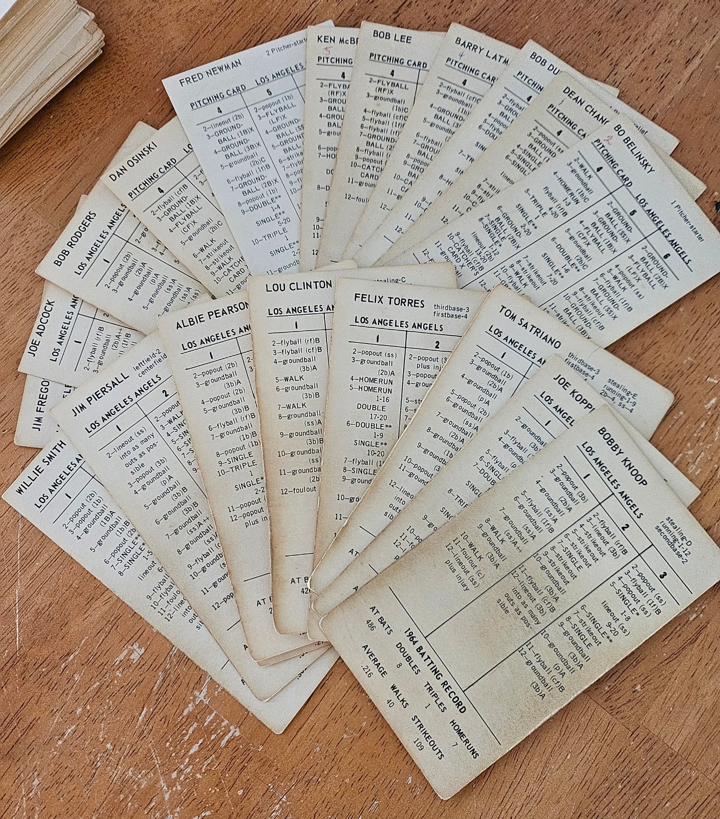 Strat-O-Matic Baseball, 1964 Original Teams, pick 1 … VG