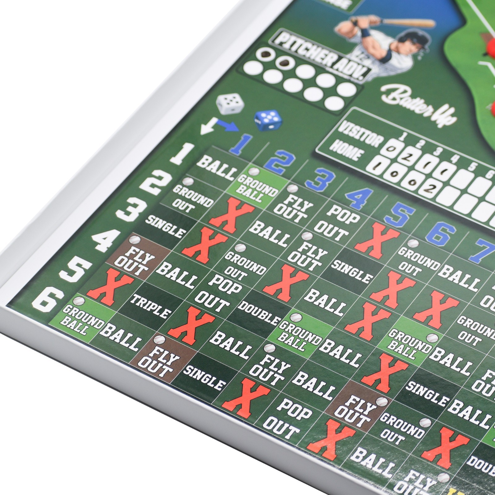 Baseball Dice Game – Realistic Tabletop Baseball Game | Fun Strategy Game