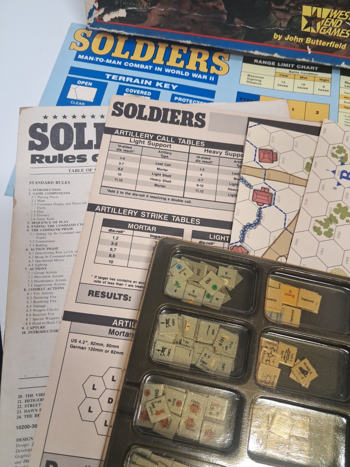 West End Games – SOLDIERS: MAN TO MAN COMBAT IN WWII – Used – With Box – 1987