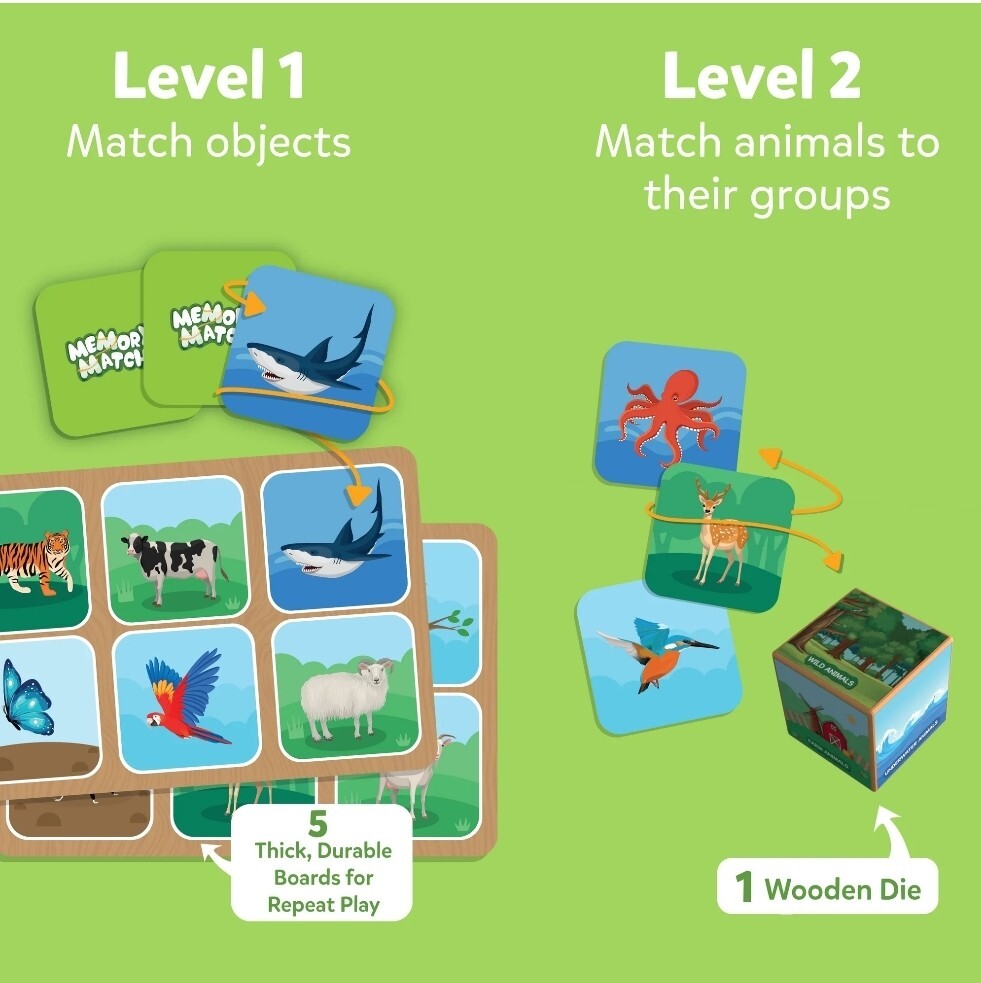 Skillmatics Board Game – Memory Match Animal Planet Flash Cards (3-7 Years) G1